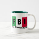 Search for fbi mugs Italian