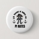 Search for rating buttons Pi symbol