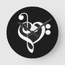 Recherche de professeur de musique art Étudiant en musique
