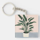 Search for botanic keychains Plants