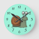 Recherche de escargots horloges Faune