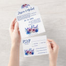 Search for menu invitations Budget