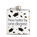 Search for hotter by one degree Humour