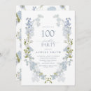 Search for dusty blue birthday invitations Feminine