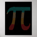 Recherche de signe pi posters Algèbre