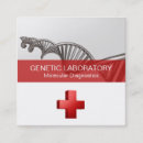 Recherche de adn cartes visite Doctor