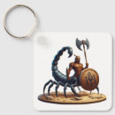Search for axe keychains Shield