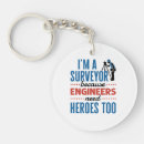 Search for engineering keychains Job