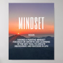 Search for mindset posters Success