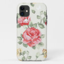 Search for pink wallpaper iphone cases Botanical
