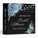 Search for hydrangea recipe binders Watercolor