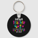 Search for teacher quotes keychains Modern