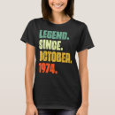 Search for legend since 1974 tshirts Years