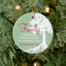 Search for roots ornaments Tree