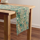 Search for peacock placemats Forest