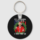 Search for told keychains Republican