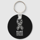 Search for rare keychains Zebra