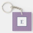 Search for blue special keychains Nature