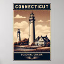 Search for colonial posters Vintage