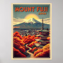 Search for mount posters Vintage