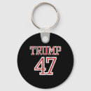 Search for anti clinton keychains Gun owners of america