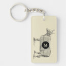 Search for for b keychains Rustic