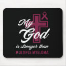 Search for first aid mousepads 988 helpline