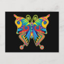 Search for colourful bird art postcards Animal
