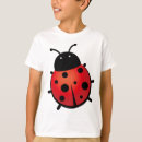 Recherche de point rouge tshirts Coccinelle