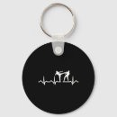 Search for miyagi dojo keychains Cobra kai
