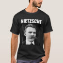 Search for friedrich nietzsche Philosopher