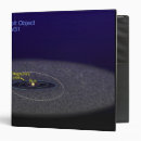 Search for evolution binders Orbit