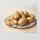 Recherche de seau cartes postales Nourriture