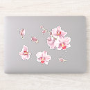 Recherche de halloween drôle autocollants Simple