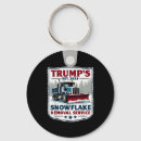 Search for remove keychains Presidential satire