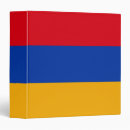 Search for western avery binders Country