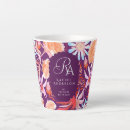 Recherche de fle tasses Floral