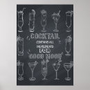 Search for chalkboard cocktail posters Modern