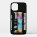 Recherche de table coques Chimie