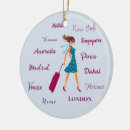 Search for travel ornaments Blue