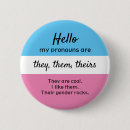 Recherche de sexe badges Trans