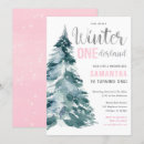 Recherche de winter onederland Anniversaire de noël