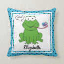 Recherche de ribbit Pois