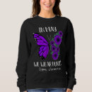 Search for lupus purple butterfly May