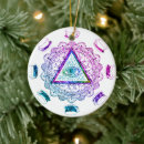 Search for cup ornaments Caffeine