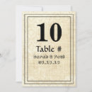 Search for table wedding invitations Floral