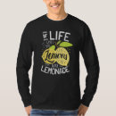 Recherche de limonade homme vêtements Vous