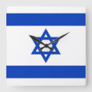 Recherche de israel horloges Pour tous
