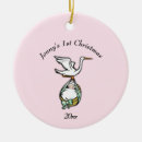 Search for twins ornaments Girl