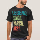 Recherche de b 2 tshirts Depuis